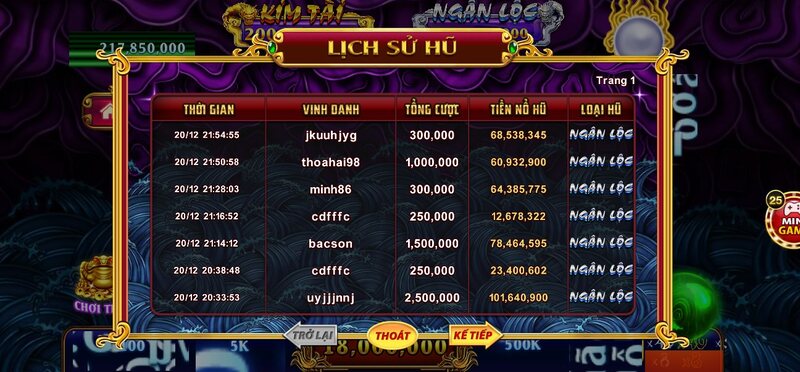 Kho tàng ngũ long có gì nổi bật? 