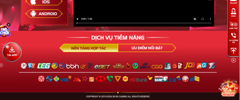 Mục tiêu phát triển của Sodo